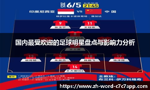 国内最受欢迎的足球明星盘点与影响力分析